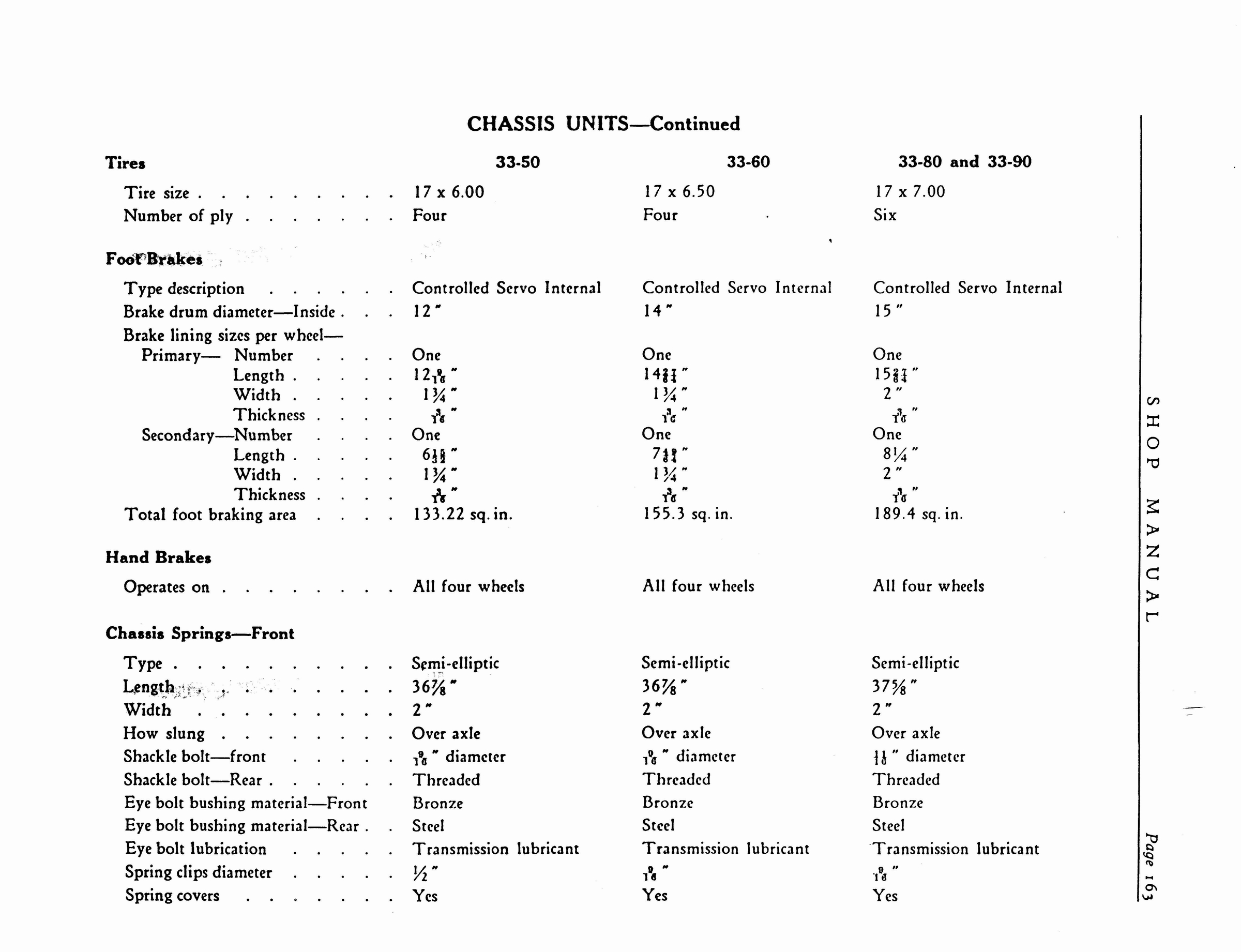 n_1933 Buick Shop Manual_Page_164.jpg